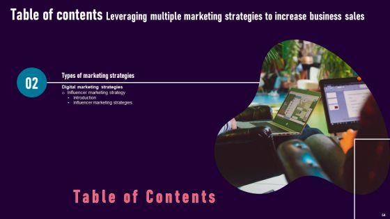 Leveraging_Multiple_Marketing_Strategies_To_Increase_Business_Sales_Ppt_PowerPoint_Presentation_Complete_Deck_With_Slides_Slide_54.jpg