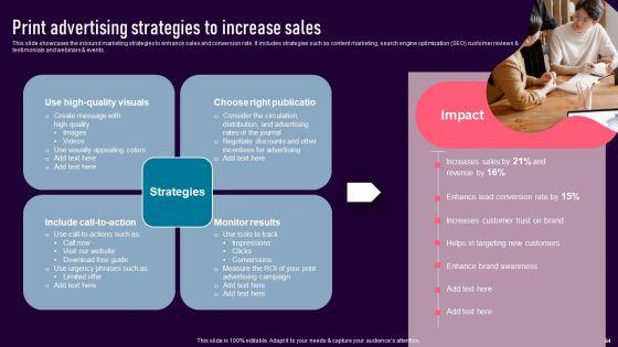 Leveraging_Multiple_Marketing_Strategies_To_Increase_Business_Sales_Ppt_PowerPoint_Presentation_Complete_Deck_With_Slides_Slide_64.jpg