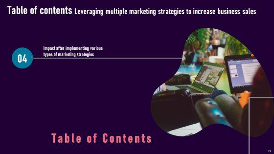Leveraging_Multiple_Marketing_Strategies_To_Increase_Business_Sales_Ppt_PowerPoint_Presentation_Complete_Deck_With_Slides_Slide_72.jpg