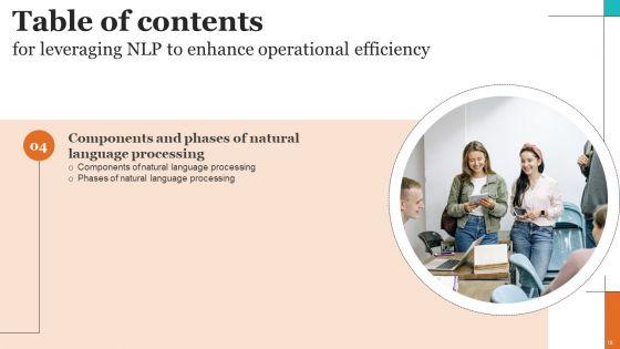 Leveraging_NLP_To_Enhance_Operational_Efficiency_Ppt_PowerPoint_Presentation_Complete_Deck_With_Slides_Slide_18.jpg