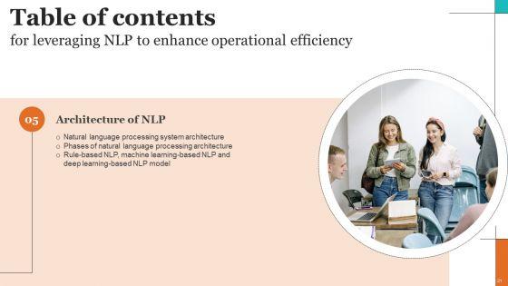 Leveraging_NLP_To_Enhance_Operational_Efficiency_Ppt_PowerPoint_Presentation_Complete_Deck_With_Slides_Slide_21.jpg