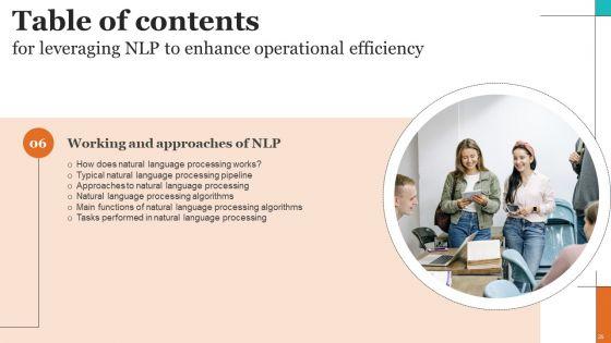 Leveraging_NLP_To_Enhance_Operational_Efficiency_Ppt_PowerPoint_Presentation_Complete_Deck_With_Slides_Slide_25.jpg