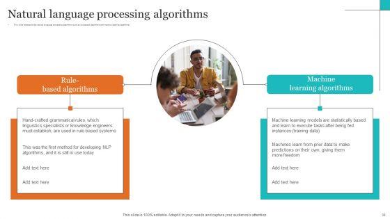 Leveraging_NLP_To_Enhance_Operational_Efficiency_Ppt_PowerPoint_Presentation_Complete_Deck_With_Slides_Slide_30.jpg