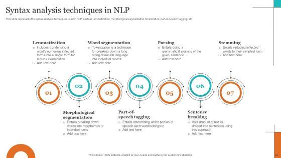 Leveraging_NLP_To_Enhance_Operational_Efficiency_Ppt_PowerPoint_Presentation_Complete_Deck_With_Slides_Slide_34.jpg
