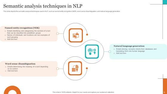 Leveraging_NLP_To_Enhance_Operational_Efficiency_Ppt_PowerPoint_Presentation_Complete_Deck_With_Slides_Slide_35.jpg
