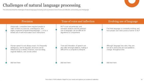Leveraging_NLP_To_Enhance_Operational_Efficiency_Ppt_PowerPoint_Presentation_Complete_Deck_With_Slides_Slide_38.jpg