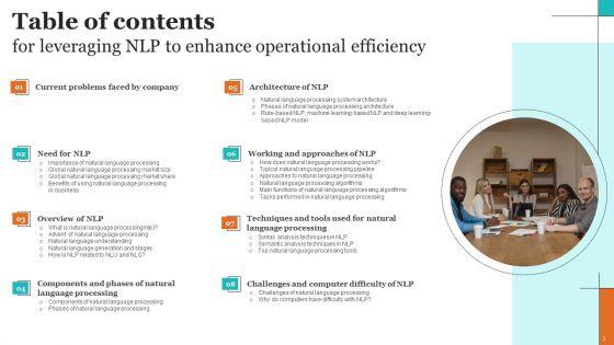 Leveraging_NLP_To_Enhance_Operational_Efficiency_Ppt_PowerPoint_Presentation_Complete_Deck_With_Slides_Slide_3.jpg