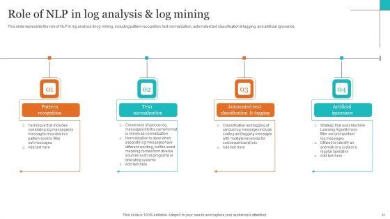 Leveraging_NLP_To_Enhance_Operational_Efficiency_Ppt_PowerPoint_Presentation_Complete_Deck_With_Slides_Slide_41.jpg