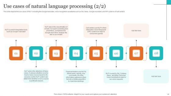 Leveraging_NLP_To_Enhance_Operational_Efficiency_Ppt_PowerPoint_Presentation_Complete_Deck_With_Slides_Slide_48.jpg