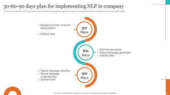 Leveraging_NLP_To_Enhance_Operational_Efficiency_Ppt_PowerPoint_Presentation_Complete_Deck_With_Slides_Slide_67.jpg