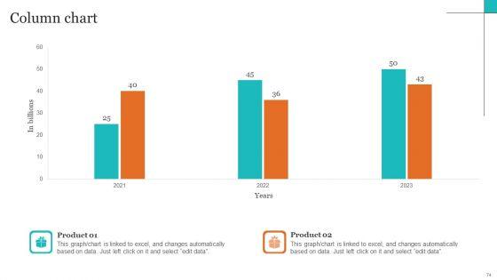 Leveraging_NLP_To_Enhance_Operational_Efficiency_Ppt_PowerPoint_Presentation_Complete_Deck_With_Slides_Slide_74.jpg