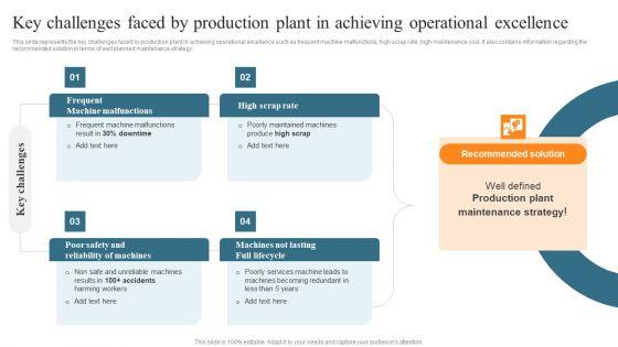 Leveraging_Predictive_Maintenance_To_Enhance_Production_Process_Key_Challenges_Faced_By_Production_Plant_Professional_PDF_Slide_1.jpg