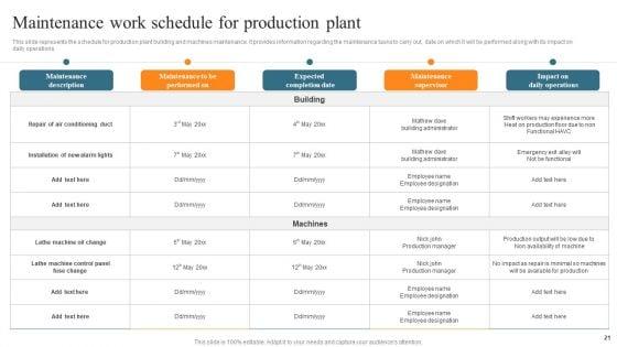 Leveraging_Predictive_Maintenance_To_Enhance_Production_Process_Ppt_PowerPoint_Presentation_Complete_Deck_With_Slides_Slide_21.jpg