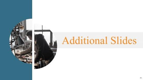Leveraging_Predictive_Maintenance_To_Enhance_Production_Process_Ppt_PowerPoint_Presentation_Complete_Deck_With_Slides_Slide_35.jpg