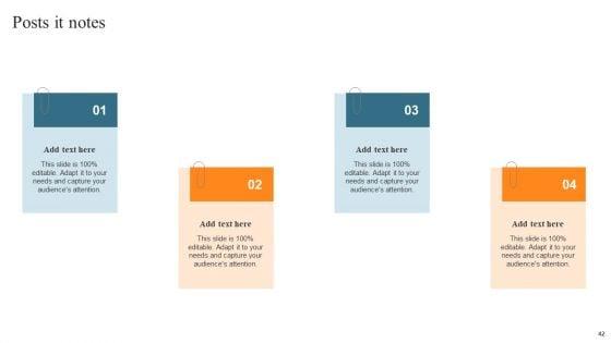 Leveraging_Predictive_Maintenance_To_Enhance_Production_Process_Ppt_PowerPoint_Presentation_Complete_Deck_With_Slides_Slide_42.jpg