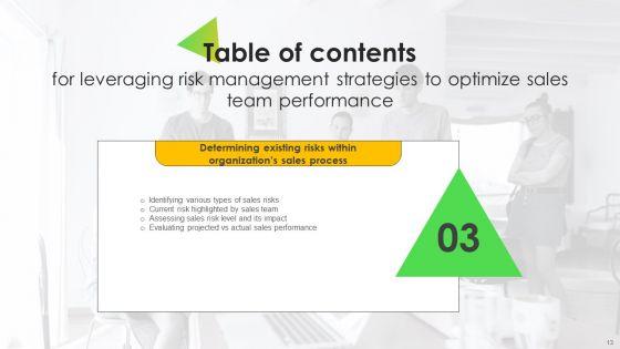 Leveraging_Risk_Management_Strategies_To_Optimize_Sales_Team_Performance_Ppt_PowerPoint_Presentation_Complete_Deck_Slide_13.jpg