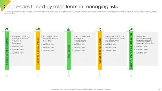 Leveraging_Risk_Management_Strategies_To_Optimize_Sales_Team_Performance_Ppt_PowerPoint_Presentation_Complete_Deck_Slide_20.jpg