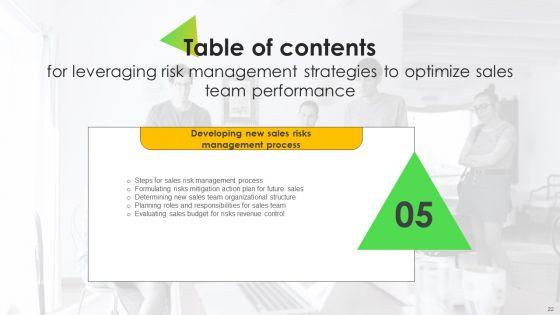 Leveraging_Risk_Management_Strategies_To_Optimize_Sales_Team_Performance_Ppt_PowerPoint_Presentation_Complete_Deck_Slide_22.jpg
