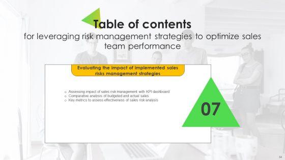 Leveraging_Risk_Management_Strategies_To_Optimize_Sales_Team_Performance_Ppt_PowerPoint_Presentation_Complete_Deck_Slide_34.jpg