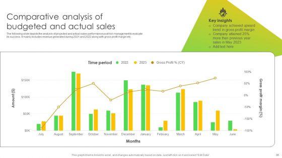 Leveraging_Risk_Management_Strategies_To_Optimize_Sales_Team_Performance_Ppt_PowerPoint_Presentation_Complete_Deck_Slide_36.jpg