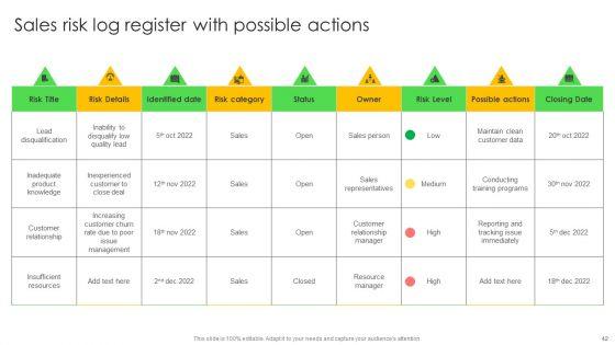 Leveraging_Risk_Management_Strategies_To_Optimize_Sales_Team_Performance_Ppt_PowerPoint_Presentation_Complete_Deck_Slide_42.jpg