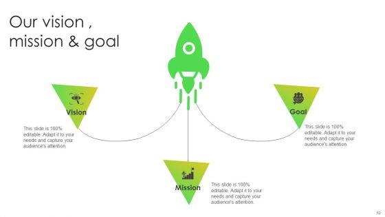 Leveraging_Risk_Management_Strategies_To_Optimize_Sales_Team_Performance_Ppt_PowerPoint_Presentation_Complete_Deck_Slide_52.jpg