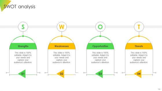 Leveraging_Risk_Management_Strategies_To_Optimize_Sales_Team_Performance_Ppt_PowerPoint_Presentation_Complete_Deck_Slide_53.jpg
