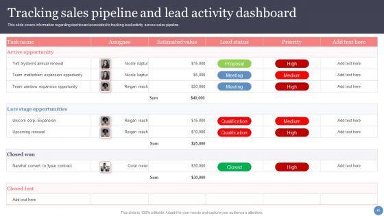 Leveraging_Sales_Funnel_To_Enhance_Consumer_Relationships_And_Earnings_Ppt_PowerPoint_Presentation_Complete_With_Slides_Slide_45.jpg
