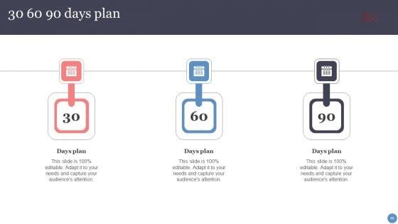 Leveraging_Sales_Funnel_To_Enhance_Consumer_Relationships_And_Earnings_Ppt_PowerPoint_Presentation_Complete_With_Slides_Slide_49.jpg