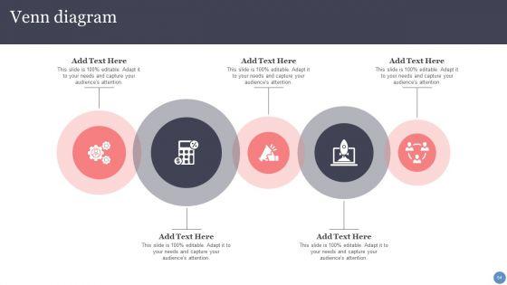 Leveraging_Sales_Funnel_To_Enhance_Consumer_Relationships_And_Earnings_Ppt_PowerPoint_Presentation_Complete_With_Slides_Slide_54.jpg