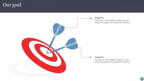 Leveraging_Sales_Funnel_To_Enhance_Consumer_Relationships_And_Earnings_Ppt_PowerPoint_Presentation_Complete_With_Slides_Slide_56.jpg