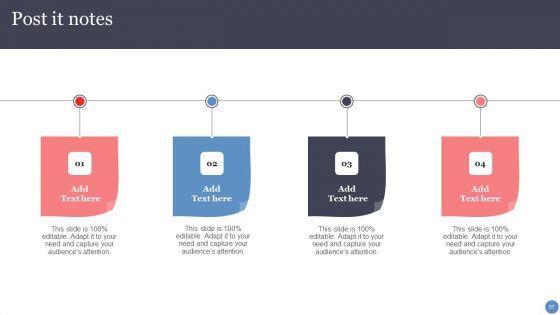 Leveraging_Sales_Funnel_To_Enhance_Consumer_Relationships_And_Earnings_Ppt_PowerPoint_Presentation_Complete_With_Slides_Slide_57.jpg