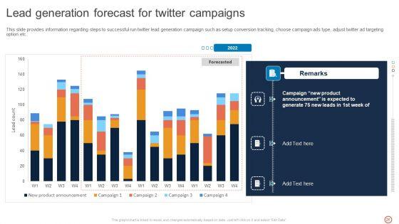 Leveraging_Twitter_For_Social_Media_Marketing_Ppt_PowerPoint_Presentation_Complete_Deck_With_Slides_Slide_25.jpg