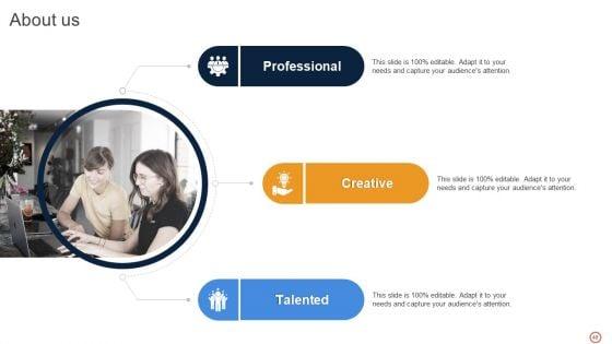 Leveraging_Twitter_For_Social_Media_Marketing_Ppt_PowerPoint_Presentation_Complete_Deck_With_Slides_Slide_49.jpg