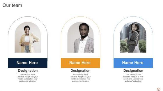 Leveraging_Twitter_For_Social_Media_Marketing_Ppt_PowerPoint_Presentation_Complete_Deck_With_Slides_Slide_50.jpg