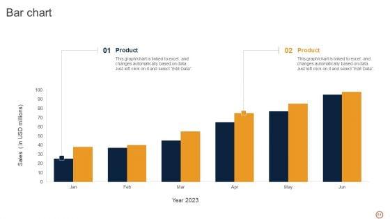 Leveraging_Twitter_For_Social_Media_Marketing_Ppt_PowerPoint_Presentation_Complete_Deck_With_Slides_Slide_51.jpg
