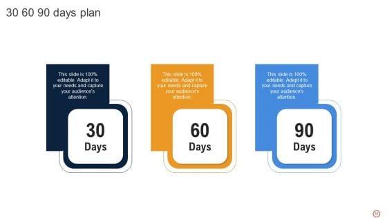 Leveraging_Twitter_For_Social_Media_Marketing_Ppt_PowerPoint_Presentation_Complete_Deck_With_Slides_Slide_55.jpg