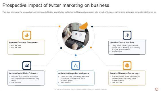 Leveraging_Twitter_For_Social_Prospective_Impact_Of_Twitter_Marketing_On_Business_Background_PDF_Slide_1.jpg