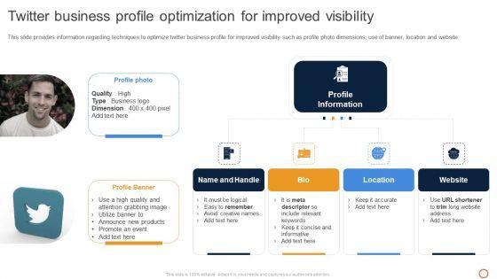 Leveraging_Twitter_For_Social_Twitter_Business_Profile_Optimization_For_Improved_Themes_PDF_Slide_1.jpg