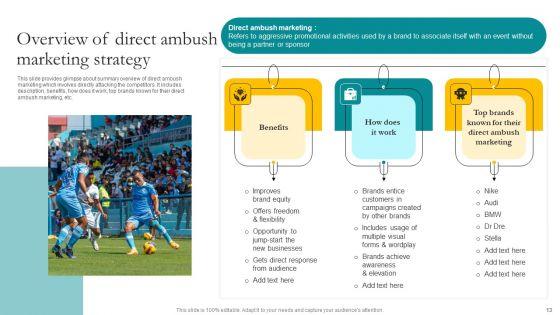 Leveraging_Vast_Sports_Audience_With_Ambush_Marketing_Strategies_Ppt_PowerPoint_Presentation_Complete_Deck_With_Slides_Slide_13.jpg