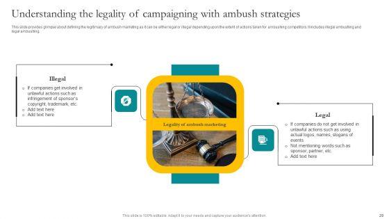 Leveraging_Vast_Sports_Audience_With_Ambush_Marketing_Strategies_Ppt_PowerPoint_Presentation_Complete_Deck_With_Slides_Slide_29.jpg