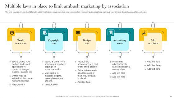 Leveraging_Vast_Sports_Audience_With_Ambush_Marketing_Strategies_Ppt_PowerPoint_Presentation_Complete_Deck_With_Slides_Slide_30.jpg