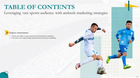 Leveraging_Vast_Sports_Audience_With_Ambush_Marketing_Strategies_Ppt_PowerPoint_Presentation_Complete_Deck_With_Slides_Slide_40.jpg