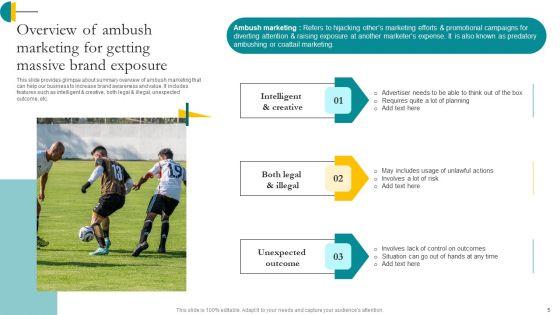 Leveraging_Vast_Sports_Audience_With_Ambush_Marketing_Strategies_Ppt_PowerPoint_Presentation_Complete_Deck_With_Slides_Slide_5.jpg