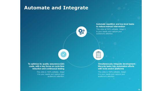 Levers_Of_IT_Simplification_Ppt_PowerPoint_Presentation_Complete_Deck_With_Slides_Slide_16.jpg