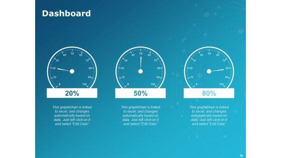 Levers_Of_IT_Simplification_Ppt_PowerPoint_Presentation_Complete_Deck_With_Slides_Slide_30.jpg