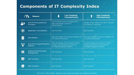 Levers_Of_IT_Simplification_Ppt_PowerPoint_Presentation_Complete_Deck_With_Slides_Slide_9.jpg