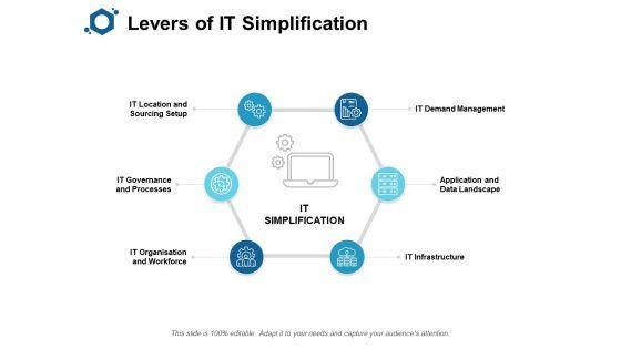 Levers_Of_IT_Simplification_Ppt_PowerPoint_Presentation_Ideas_Smartart_Slide_1.jpg