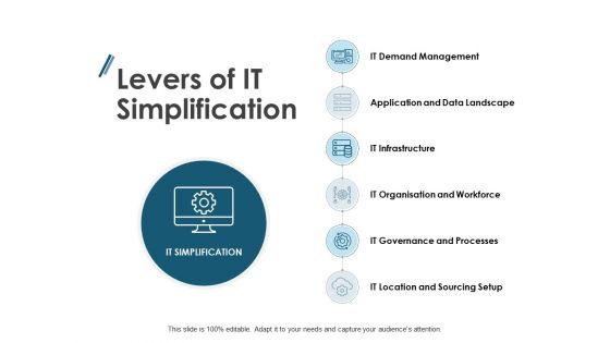 Levers_Of_IT_Simplification_Ppt_PowerPoint_Presentation_Outline_Background_Designs_Slide_1.jpg