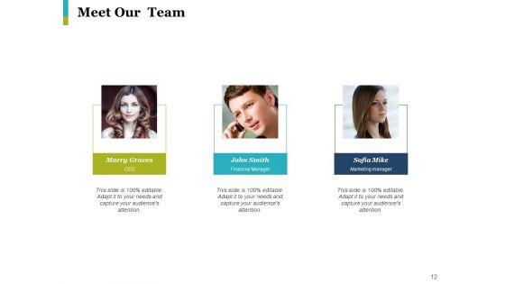 Lewin_Change_Management_Model_Ppt_PowerPoint_Presentation_Complete_Deck_With_Slides_Slide_12.jpg